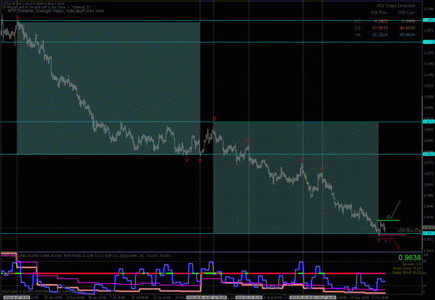 Click to Enlarge

Name: usdchf 1.gif
Size: 33 KB