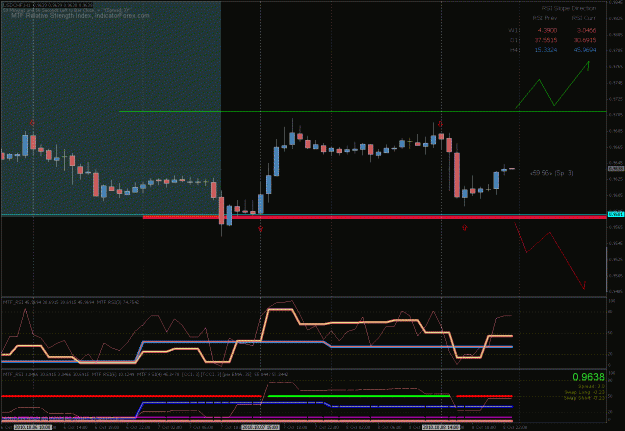 Click to Enlarge

Name: usdchf 2.gif
Size: 32 KB
