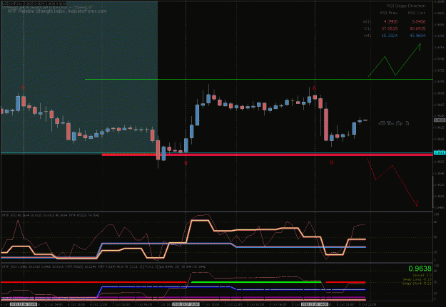 Click to Enlarge

Name: usdchf 2.gif
Size: 32 KB