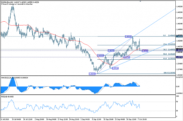 Click to Enlarge

Name: euraud(4)(1)101010.PNG
Size: 36 KB
