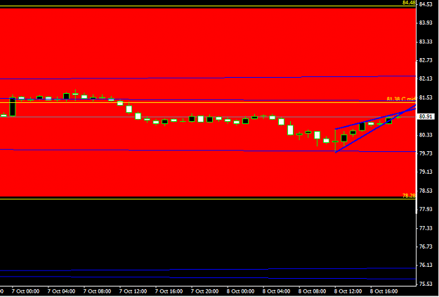 Click to Enlarge

Name: olg chf chart 1.203.PNG
Size: 18 KB
