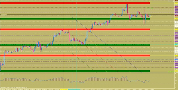 Click to Enlarge

Name: eurusd chart happs breakout pivots.jpg
Size: 176 KB