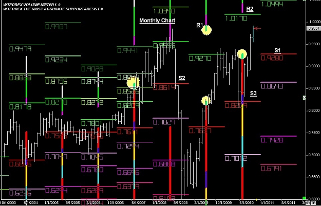 Click to Enlarge

Name: WWW.WTFOREX.COM17 Oct. 10, 2010 11.22.jpg
Size: 119 KB