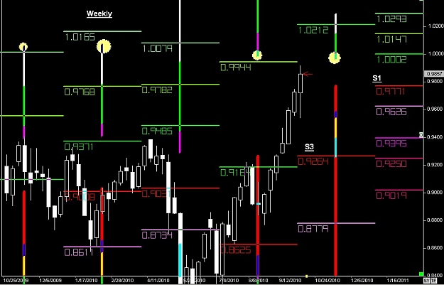 Click to Enlarge

Name: WWW.WTFOREX.COM18 Oct. 10, 2010 11.23.jpg
Size: 88 KB