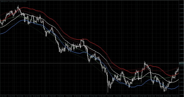 Click to Enlarge

Name: TMA Backtest.JPG
Size: 201 KB