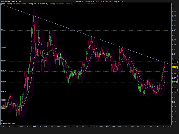 Click to Enlarge

Name: EUR_GBP Spot.png
Size: 37 KB