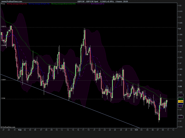 Click to Enlarge

Name: GBP_CHF Spot.png
Size: 34 KB