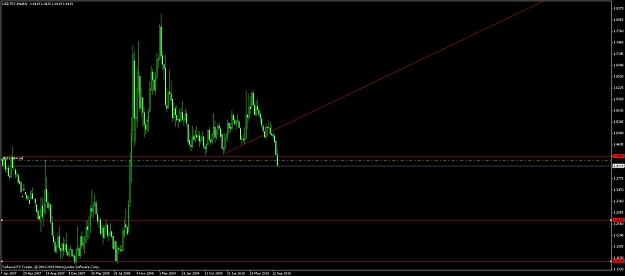 Click to Enlarge

Name: tryvsusd_short.jpg
Size: 70 KB