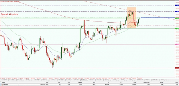 Click to Enlarge

Name: Daily-EURCHF-BEOB-10-05-2010.jpg
Size: 117 KB