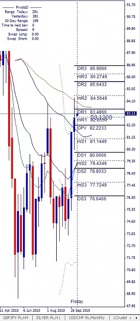 Click to Enlarge

Name: Crude Oil, Weekly, 2010 October 11.jpg
Size: 184 KB