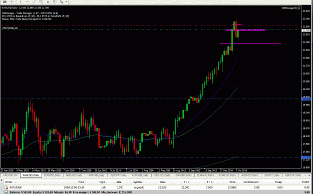 Click to Enlarge

Name: Daily-Silver-10-07-2010 BEOB Position.gif
Size: 37 KB