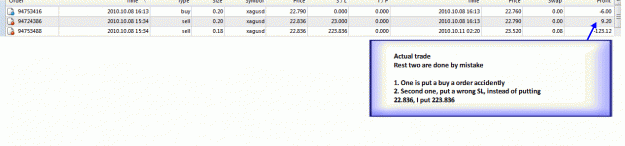 Click to Enlarge

Name: Daily-Silver-10-07-2010 BEOB BE+ Loss details.gif
Size: 19 KB