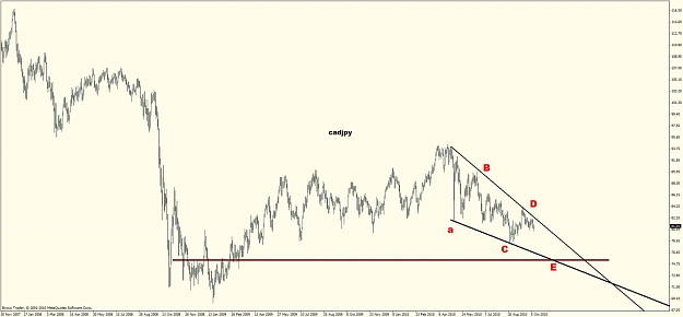 Click to Enlarge

Name: cadjpy006.jpg
Size: 66 KB