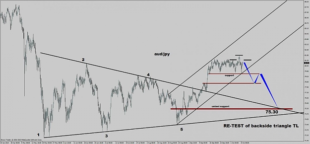 Click to Enlarge

Name: audjpy06.jpg
Size: 81 KB