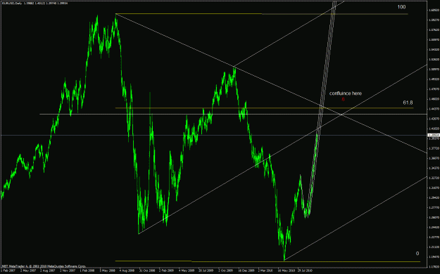 Click to Enlarge

Name: forex254.gif
Size: 34 KB