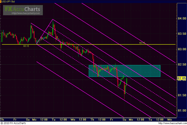Click to Enlarge

Name: HOURLY UJ.GIF
Size: 30 KB