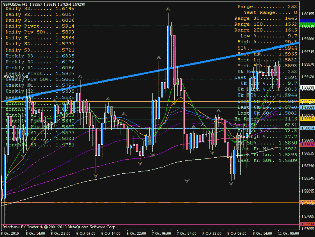 Click to Enlarge

Name: gbpusd_h1_headandshoulders.gif
Size: 36 KB