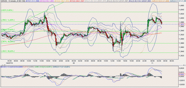 Click to Enlarge

Name: 2010-10-11 _ zigzagtracktracer (02h48 CET) EUR-USD 010min _ 000.GIF
Size: 38 KB