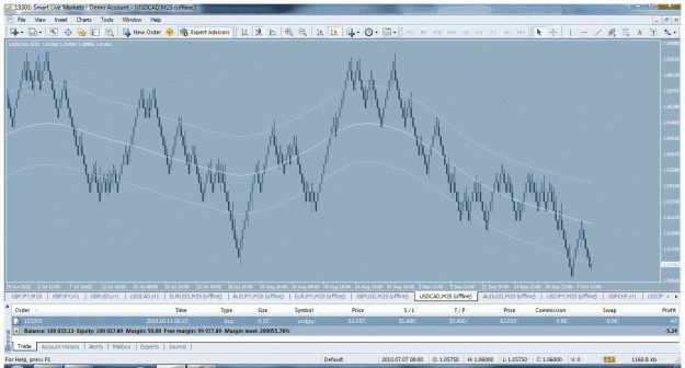 Click to Enlarge

Name: usdcad atm.gif
Size: 54 KB