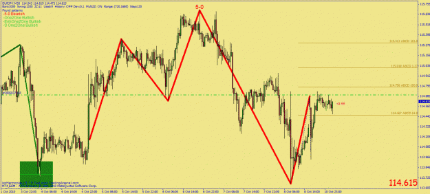 Click to Enlarge

Name: eurjpy 30m bear5-0.gif
Size: 35 KB