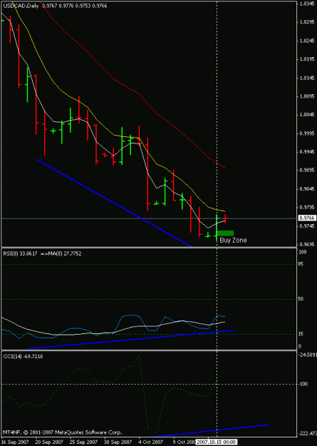 Click to Enlarge

Name: usdcadcross.gif
Size: 13 KB