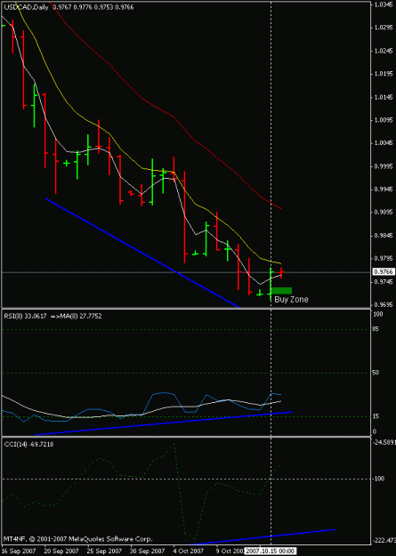 Click to Enlarge

Name: usdcadcross.gif
Size: 13 KB
