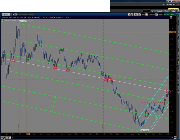 Click to Enlarge

Name: eurcad.jpg
Size: 126 KB