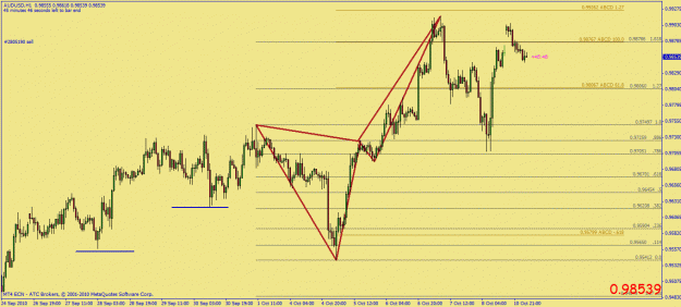 Click to Enlarge

Name: audusd b-fly.gif
Size: 28 KB