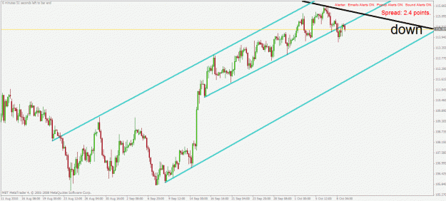 Click to Enlarge

Name: eurjpy h4 11.10.2010.gif
Size: 26 KB