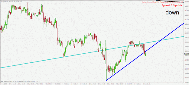 Click to Enlarge

Name: eurjpy m15 11.10.2010.gif
Size: 26 KB