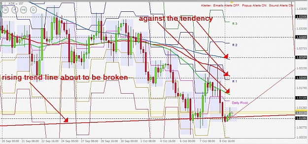 Click to Enlarge

Name: AUDUSD.jpg
Size: 120 KB
