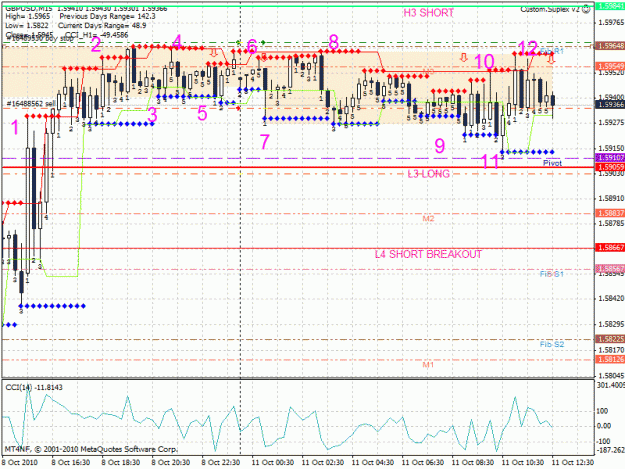 Click to Enlarge

Name: gbpusd 15 mins.gif
Size: 40 KB