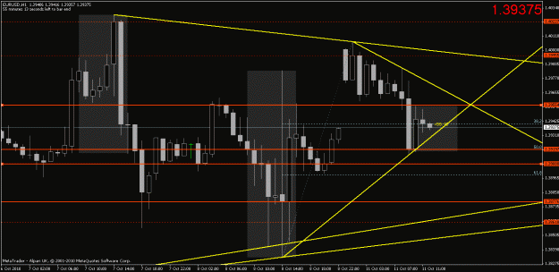 Click to Enlarge

Name: chart1.gif
Size: 23 KB
