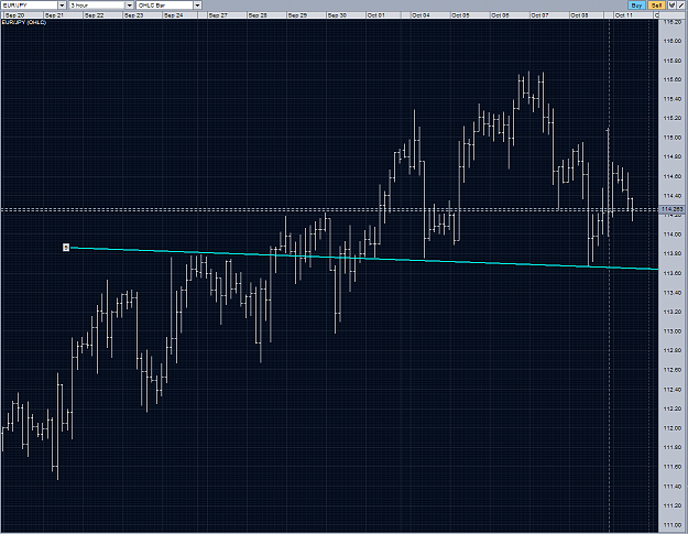 Click to Enlarge

Name: eurjpy h3 support 11102010.PNG
Size: 101 KB