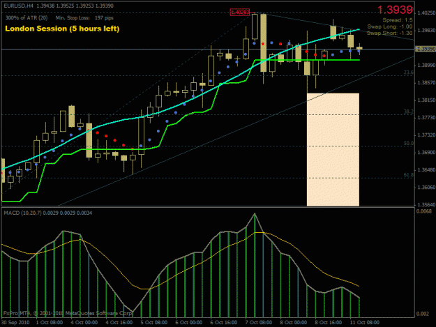 Click to Enlarge

Name: eurusd.gif
Size: 25 KB