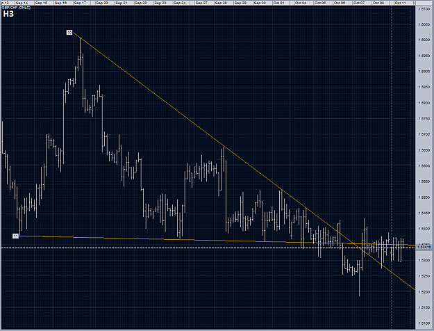 Click to Enlarge

Name: gbpchf H3 triangle 11102010.PNG
Size: 88 KB