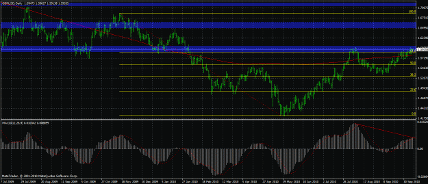 Click to Enlarge

Name: gbp usd.gif
Size: 36 KB