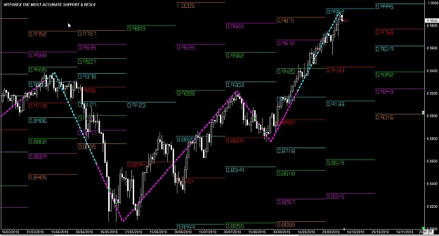 Click to Enlarge

Name: WWW.WTFOREX.COM04 Oct. 11, 2010 07.48.jpg
Size: 118 KB