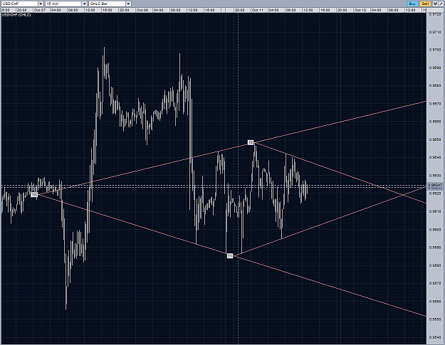 Click to Enlarge

Name: usdchf m15 diamond in progress 11102010.PNG
Size: 97 KB