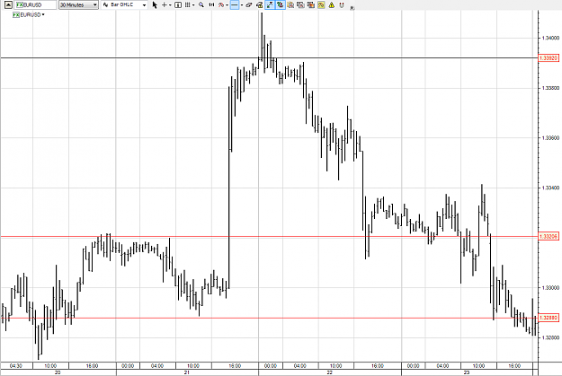Click to Enlarge

Name: eurusd 18.1 shifted in time 2007 03 21.PNG
Size: 76 KB