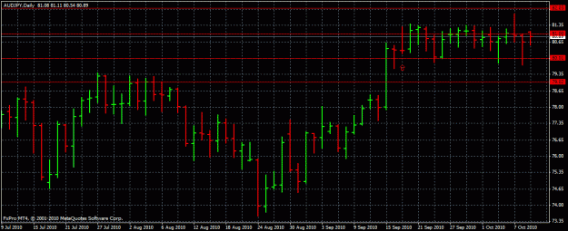 Click to Enlarge

Name: aud jpy.gif
Size: 23 KB