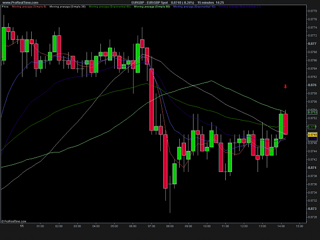 Click to Enlarge

Name: EUR_GBP 15M.png
Size: 25 KB