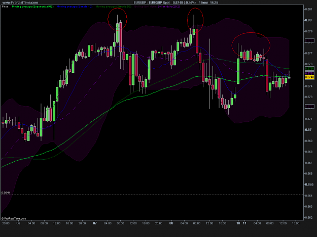 Click to Enlarge

Name: EUR_GBP 1H.png
Size: 24 KB