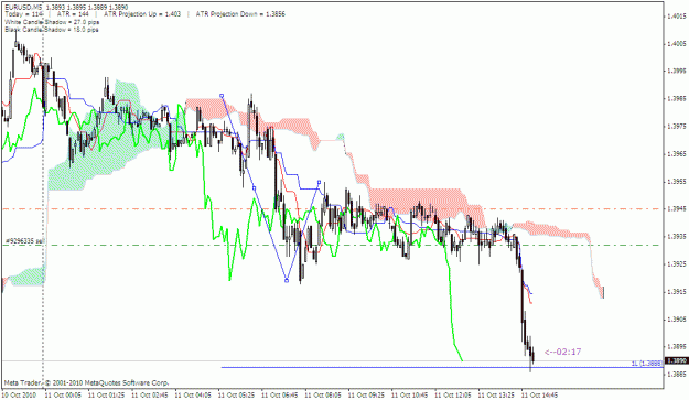 Click to Enlarge

Name: casestudy 1 - eurusd 4.gif
Size: 27 KB