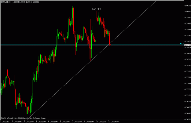 Click to Enlarge

Name: eurusd3.gif
Size: 14 KB