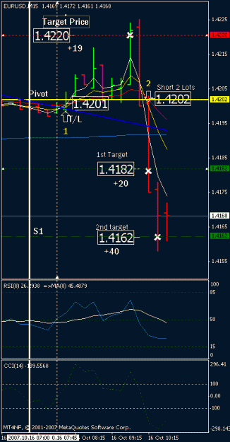 Click to Enlarge

Name: eurusd15.gif
Size: 13 KB