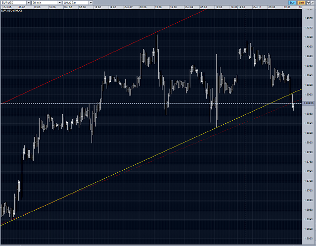 Click to Enlarge

Name: EURUSD h3 TL with 4 touches break 11102010.PNG
Size: 95 KB