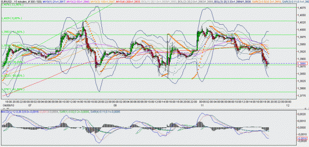 Click to Enlarge

Name: 2010-10-11 _ zigzagtracktracer (18h44 CET) EUR-USD 015min _ 000.GIF
Size: 40 KB