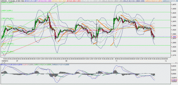 Click to Enlarge

Name: 2010-10-11 _ zigzagtracktracer (18h44 CET) EUR-USD 015min _ 000.GIF
Size: 40 KB