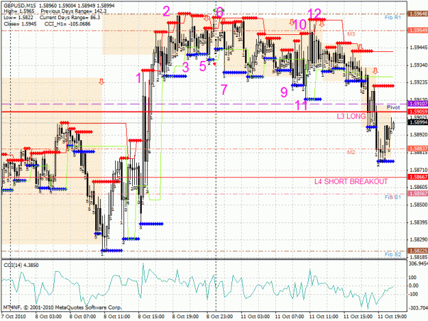Click to Enlarge

Name: gbpusd 15 mins.gif
Size: 48 KB